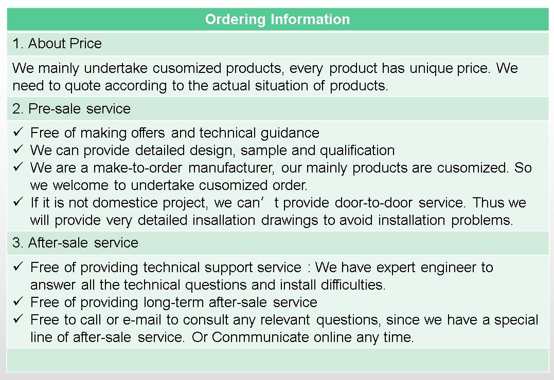 ordering information