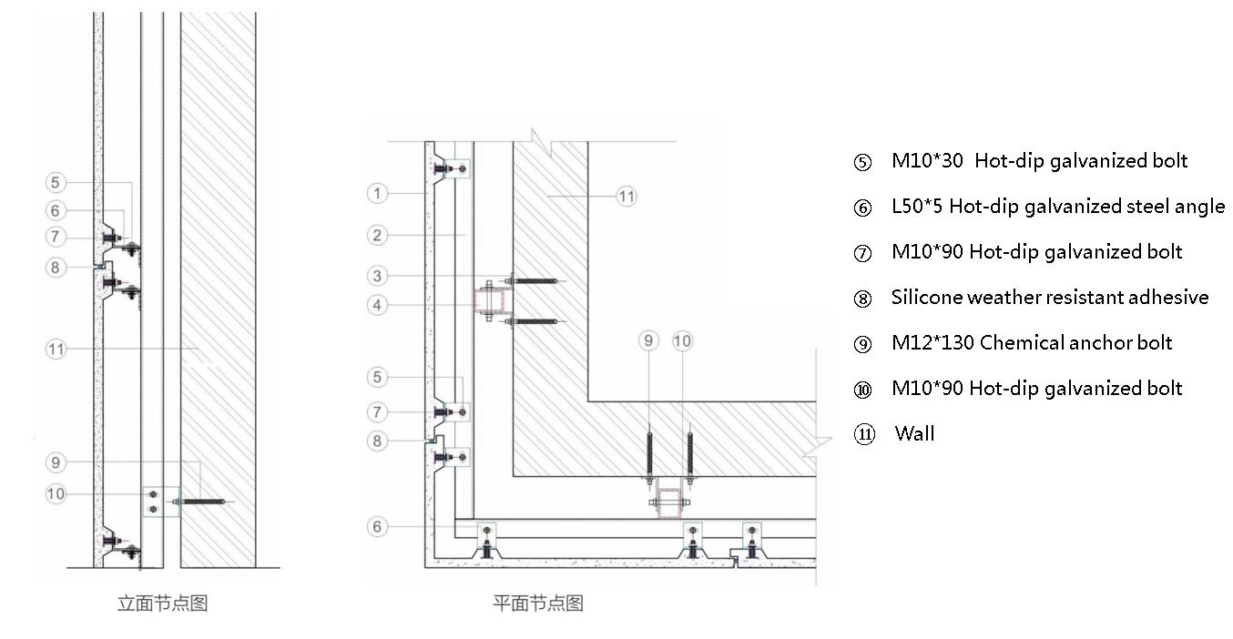 UHPC Panels